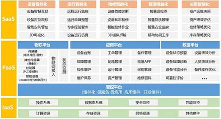 璞華大數據多項目入選省首批新基建技術目錄，以數據技術服務驅動產業升級