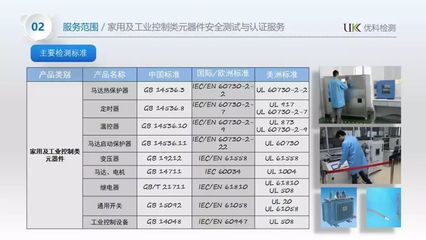 廣東優科檢測技術服務有限公司 專業檢測技術服務，助力會員單位業務推廣