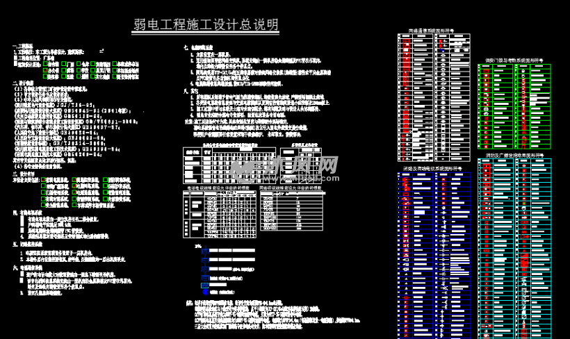 某集團(tuán)公司辦公樓網(wǎng)絡(luò)施工圖——計(jì)算機(jī)網(wǎng)絡(luò)工程施工與設(shè)計(jì)