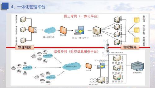 大數(shù)據(jù)驅(qū)動未來 新型智慧城市解決方案及其數(shù)據(jù)處理服務(wù)借鑒